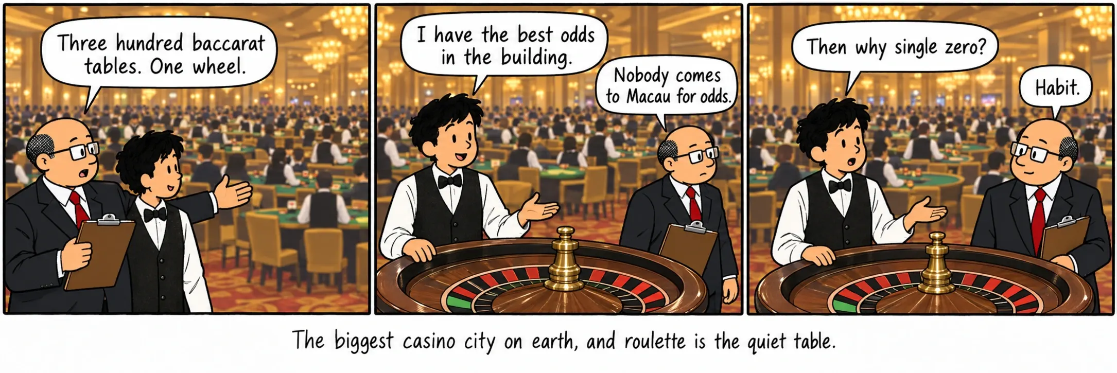 Největší kasinové město na zemi a ruleta je tichý stůl.