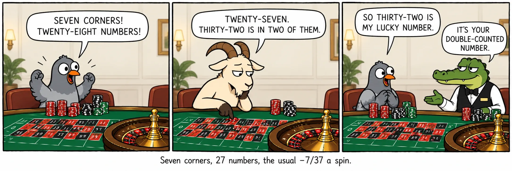 Sedm čtveřic, 27 čísel, obvyklých −7/37 na spin.